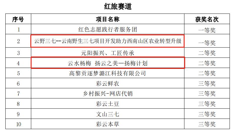 图片29.png 图片29.png