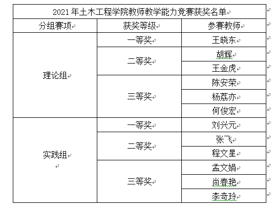 表.png 表.png