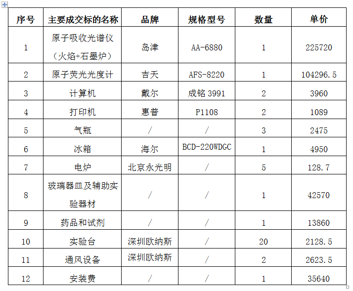 QQ截图20201027174101.png QQ截图20201027174101.png