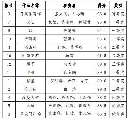 QQ图片20221214132101.jpg QQ图片20221214132101.jpg