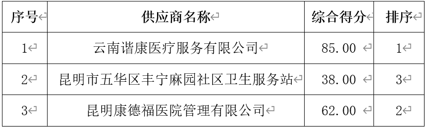 QQ截图20210830212558.png QQ截图20210830212558.png